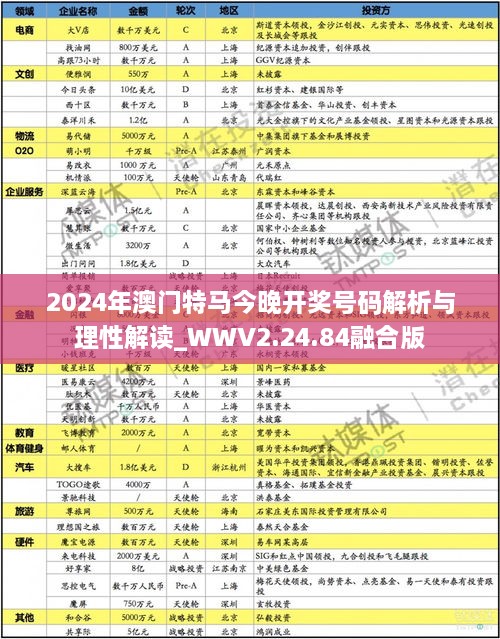 2024年澳门特马今晚开奖号码解析与理性解读_WWV2.24.84融合版