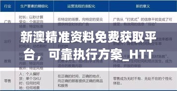 新澳精准资料免费获取平台，可靠执行方案_HTT1.37.36专用版