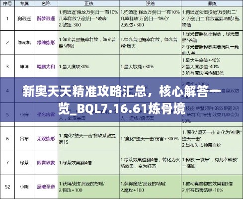 新奥天天精准攻略汇总，核心解答一览_BQL7.16.61炼骨境