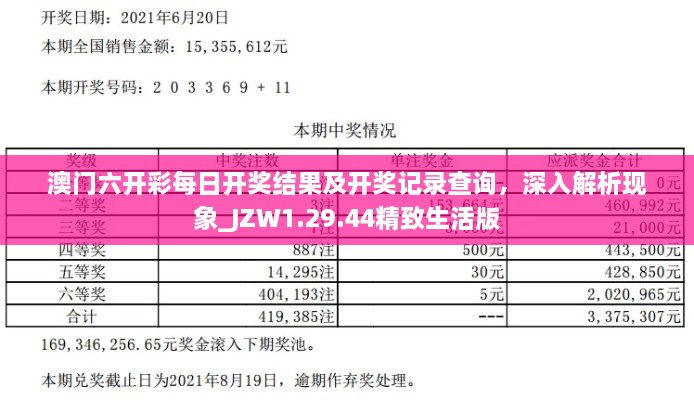 澳门六开彩每日开奖结果及开奖记录查询，深入解析现象_JZW1.29.44精致生活版