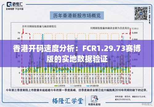 香港开码速度分析：FCR1.29.73赛博版的实地数据验证