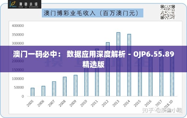 澳门一码必中： 数据应用深度解析 - OJP6.55.89精选版