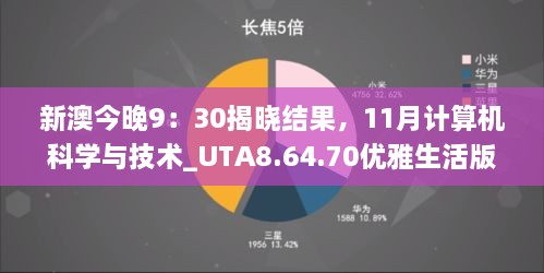 新澳今晚9：30揭晓结果，11月计算机科学与技术_UTA8.64.70优雅生活版