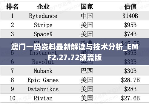 澳门一码资料最新解读与技术分析_EMF2.27.72潮流版