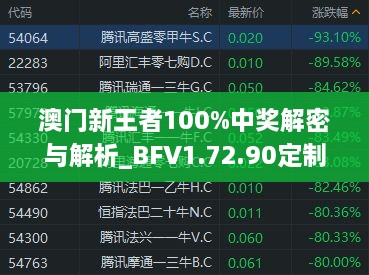 澳门新王者100%中奖解密与解析_BFV1.72.90定制版