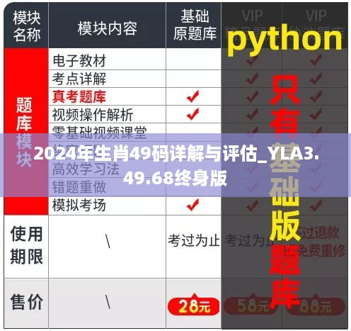 2024年生肖49码详解与评估_YLA3.49.68终身版