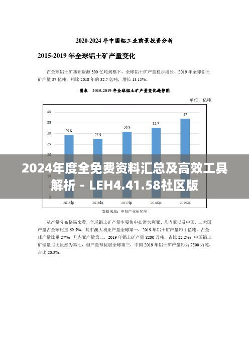 2024年度全免费资料汇总及高效工具解析 - LEH4.41.58社区版