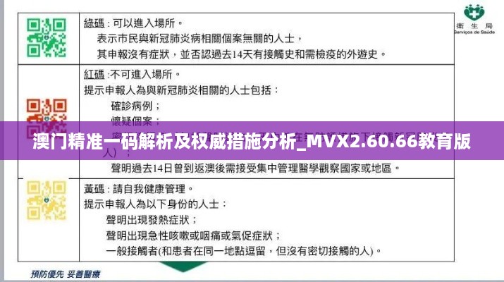 澳门精准一码解析及权威措施分析_MVX2.60.66教育版