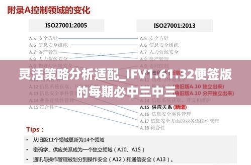 灵活策略分析适配_IFV1.61.32便签版的每期必中三中三