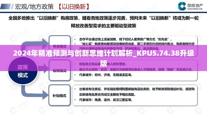 2024年精准预测与创新思维计划解析_KPU5.74.38升级版