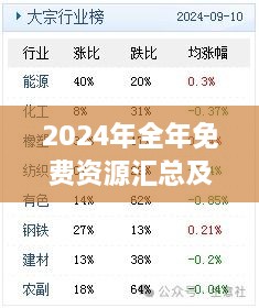 2024年全年免费资源汇总及功能详解，2024年11月19日YBA7.40.67图形版执行说明