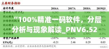 “100%精准一码软件，分层分析与现象解读_PNV6.52.59版本”