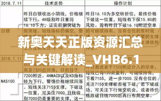 新奥天天正版资源汇总与关键解读_VHB6.18.91创意版