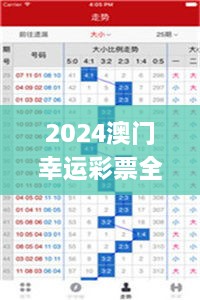 2024澳门幸运彩票全面评测：历史11月19日反馈解析_WDG1.51.98沉浸版