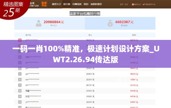 一码一肖100%精准，极速计划设计方案_UWT2.26.94传达版