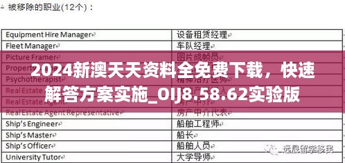 2024新澳天天资料全免费下载，快速解答方案实施_OIJ8.58.62实验版