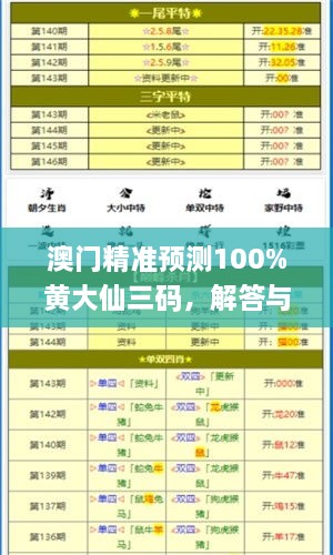 澳门精准预测100%黄大仙三码，解答与执行指南_ACQ8.70.57潮流版