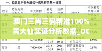 澳门三肖三码精准100%黄大仙实证分析数据_OCV3.74.38移动版