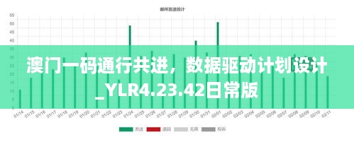 澳门一码通行共进，数据驱动计划设计_YLR4.23.42日常版