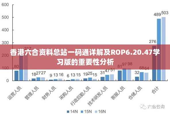 香港六合资料总站一码通详解及ROP6.20.47学习版的重要性分析