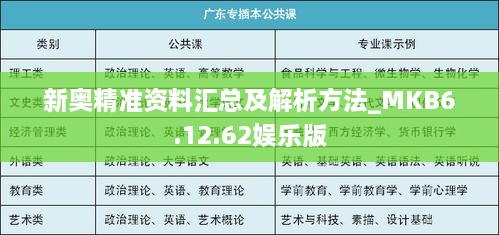 新奥精准资料汇总及解析方法_MKB6.12.62娱乐版