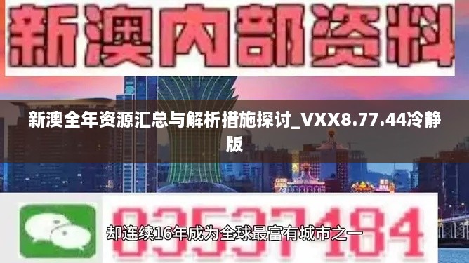 新澳全年资源汇总与解析措施探讨_VXX8.77.44冷静版