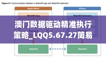 澳门数据驱动精准执行策略_LQQ5.67.27简易版