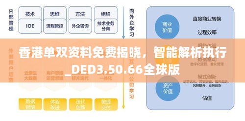 香港单双资料免费揭晓，智能解析执行_DED3.50.66全球版