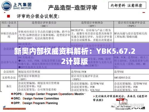 新奥内部权威资料解析：YBK5.67.22计算版