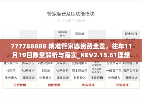 777788888 精准管家婆资费全览，往年11月19日数量解析与落实_KEV2.15.61理想版