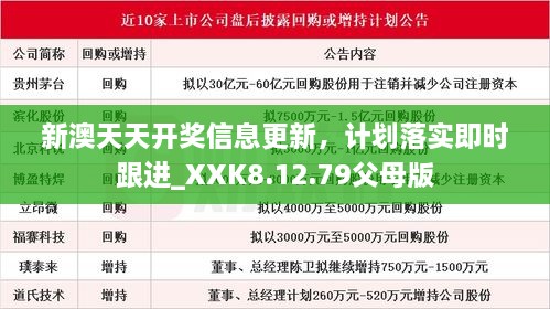 新澳天天开奖信息更新，计划落实即时跟进_XXK8.12.79父母版