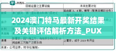 2024澳门特马最新开奖结果及关键评估解析方法_PUX7.42.91公开版