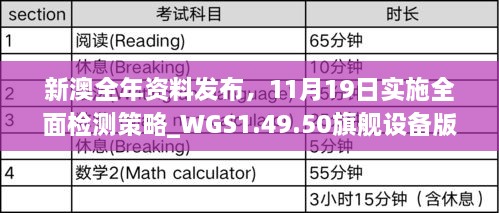 新澳全年资料发布，11月19日实施全面检测策略_WGS1.49.50旗舰设备版