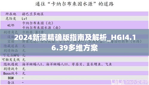 2024新澳精确版指南及解析_HGI4.16.39多维方案