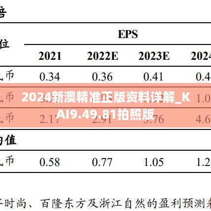 niaoshengshouxin 第4页