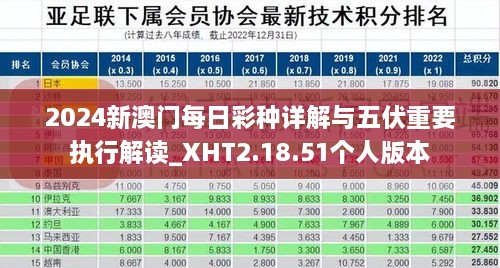 2024年11月20日 第304页