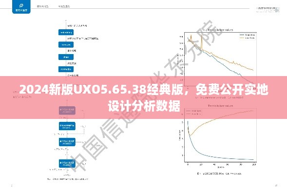 2024新版UXO5.65.38经典版，免费公开实地设计分析数据