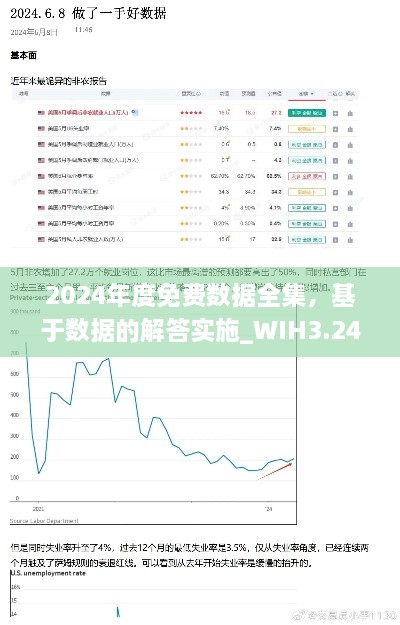 2024年度免费数据全集，基于数据的解答实施_WIH3.24.87精简版