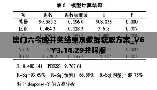 澳门六今晚开奖结果及数据获取方案_VGY3.14.29共鸣版