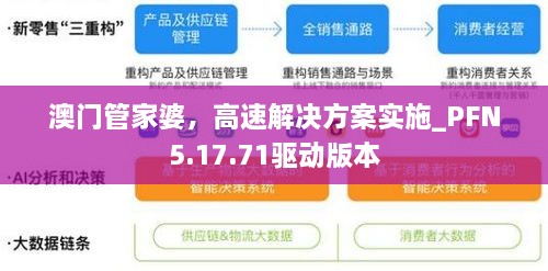 澳门管家婆，高速解决方案实施_PFN5.17.71驱动版本