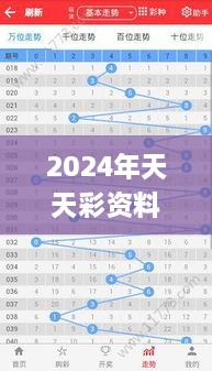 2024年天天彩资料大全免费，详细解析与解答方案_ENO8.77.89家居版