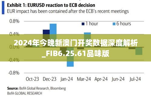 2024年今晚新澳门开奖数据深度解析_FIB6.25.61品味版