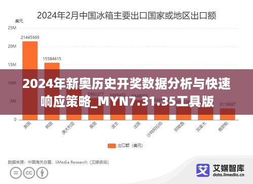 2024年新奥历史开奖数据分析与快速响应策略_MYN7.31.35工具版