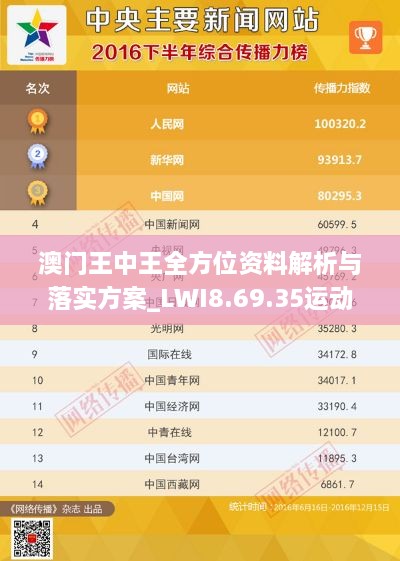 澳门王中王全方位资料解析与落实方案_LWI8.69.35运动版