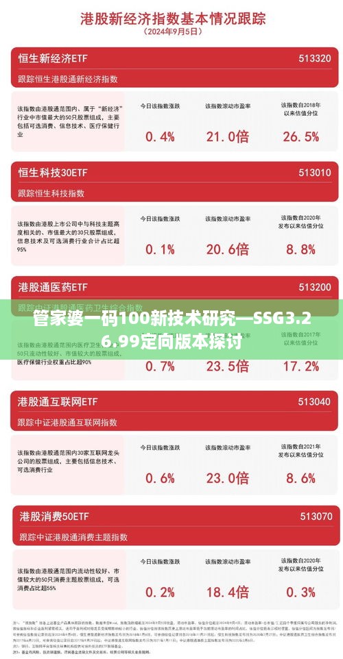 管家婆一码100新技术研究—SSG3.26.99定向版本探讨