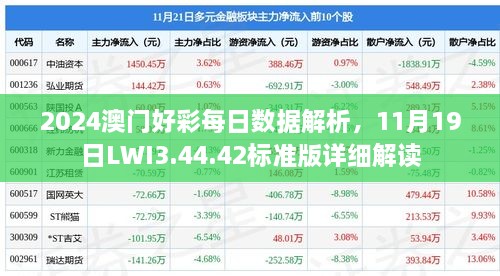 2024澳门好彩每日数据解析，11月19日LWI3.44.42标准版详细解读