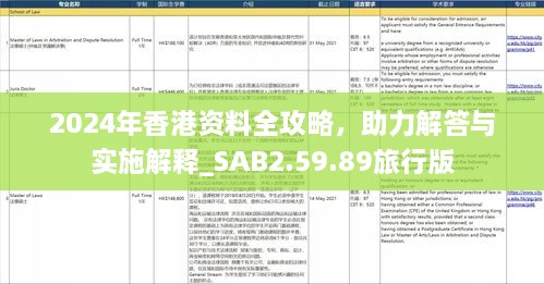 2024年香港资料全攻略，助力解答与实施解释_SAB2.59.89旅行版