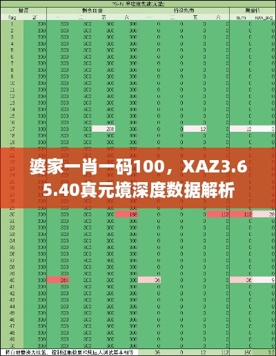 婆家一肖一码100，XAZ3.65.40真元境深度数据解析