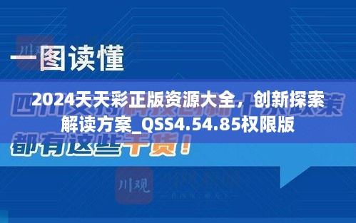 2024天天彩正版资源大全，创新探索解读方案_QSS4.54.85权限版