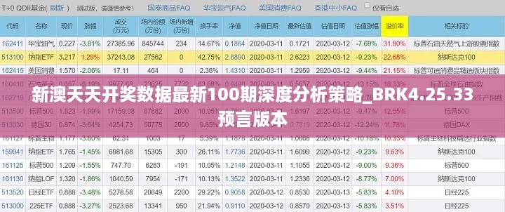 新澳天天开奖数据最新100期深度分析策略_BRK4.25.33预言版本